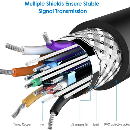 LS LAPSTER Quality Assured Male to Male VGA Cable 1.5 Meter, Support Monitor/PC/LCD/LED, Plasma, Projector, TFT (LST-VGACBLE-1.5M) 