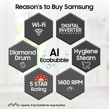 Samsung 8 Kg 5 Star Eco Bubble Technology, AI Control & Wi-Fi, Fully-Automatic Front Loading Washing Machine Appliance (WW80T504DAN1TL, Digital Inverter, In-Built Heater, Inox) 