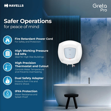 Havells All New Greta Pro 10L 5 Star Storage Water Heater (Geyser) | Faster Heating | Safe to use | Saves electricity |Engineered for Hard Water | Feroglas Coated Anti Rust Tank | Made in India 