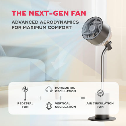 NUUK HALO 3D Air Circulation Tower Fan with Mood Lamp | Super Silent Remote Controlled Standing BLDC Fan | 12 Wind Speeds & 4 Fan Modes | 120˚ Horizontal & 90˚ Vertical Oscillation | 3 NIDEC Motors 