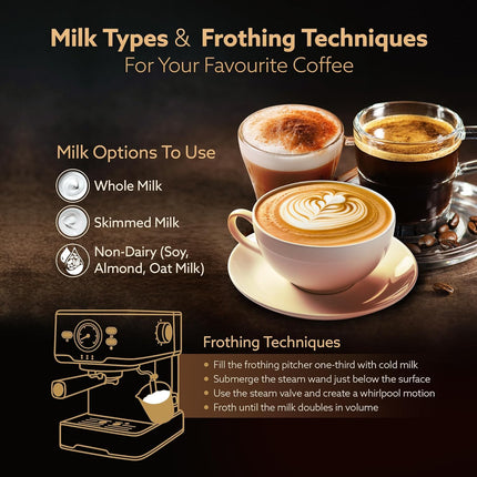 AGARO Imperial Espresso Coffee Maker, Coffee Machine, 15 Bars, With Foaming Milk, Frother Wand for Espresso, Cappuccino, Latte and Mocha, Steam Espresso Maker For Home, Adjustable Milk Frothing and Double Temperature Control System, Stainless Steel, 1100W 
