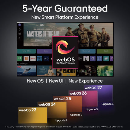 LG 108 cm (43 inches) QNED-75 Year 2024 Edition 4K Ultra HD (3840x2160) Smart WebOS QNED TV 43QNED75SRA (Black) 
