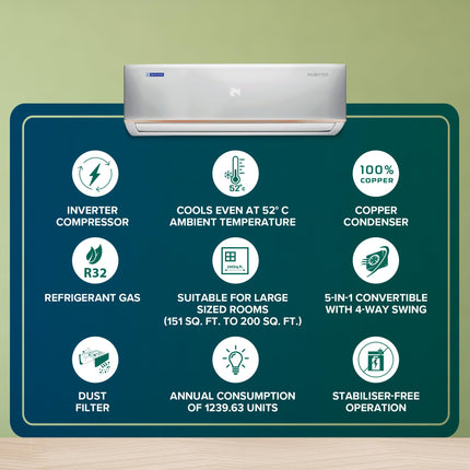 Blue Star 2 Ton 3 Star Hot and Cold Inverter Split AC (Copper, Convertible 5 in 1 Cooling, 4 Way Swing, Multi Sensors, Dust Filter, Blue Fins, Self Diagnosis, IC324DNUHC, White) 