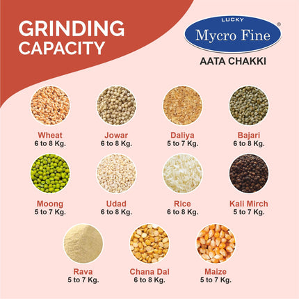 Lucky Mycrofine Eco Orange Flower Atta Chakki, Flour Mill 7 to 8KG Container Capacity Fully Automatic Domestic Ghar Ghanti for Grinding Masala and Grains, with Standard Accessories (0.75 Units/Hr) 