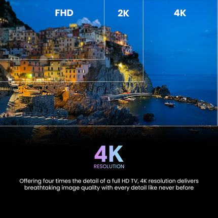 Haier 164 cm (65) New M80F Series 4K Ultra HD Smart Mini LED Google TV H65M80FUX (2025 Model) 