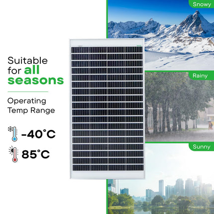 WAAREE II 120 Watt Solar Panel II Mono PERC Solar Panels II Modules II Use for Mobile Charging, Off Grid and on Grid System (120 Watt Pack of 2, 240 Watt) 