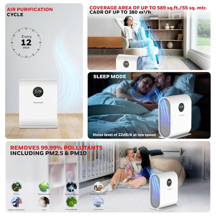 Honeywell New Launch Air Purifier for Home, 4-stage filtration, Covers 589 sq.ft,H13 HEPA Filter, WiFi App&Voice Control, Filter Life Upto 9000 Hrs, Removes 99.99%PM2.5, AQI LED Display - Air Touch V5 