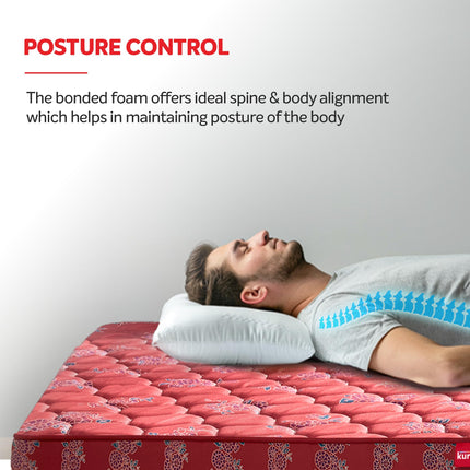 Kurl-On Mattress | Teensy | Orthopedic 5-Inch Double Size Bed Mattress (72x48x5 Inches, Medium Firm Support), Bonded Foam, Orthopedic Mattress. 