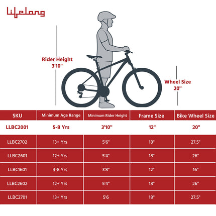 Lifelong 20T Cycle for Kids 5 to 8 Years - Bike for Boys and Girls - 85% Pre-Assembled, Frame Size: 12" - Suitable for Children 3 Feet 10 Inch+ Height - Unisex Cycle (Tribe, Yellow & Black),Rigid 
