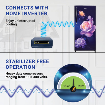 Haier 190 L, 2 Star, Direct-Cool Single Door Refrigerator (HED-202MN-P, Marine Noisettes, 2024 Model) 