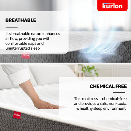 Kurlon Spinel Ortho Mattress | Orthopedic Mattress | Spine Support |Double Size| Breathable Fabric |Firm Support| High Density Bonded Foam | PU Quilting | 72x47x7 Inches | 5 Yrs Warranty 