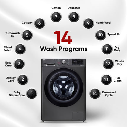 LG 9 Kg (Wash) / 5 Kg (Dry), Ai Direct Drive Technology, Steam, TurboWash & Wi-Fi Fully Automatic Front Load Washer Dryer (FHD0905SWM, Intelligent & Convenient Fabric Care, Allergy Care, Middle Black) 