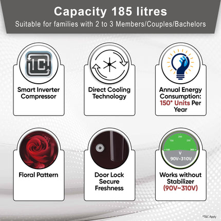 LG 185 L 4 Star Direct-Cool Inverter Single Door Refrigerator (GL-B199OSEY, Scarlet Euphoria, Smart Connect) 