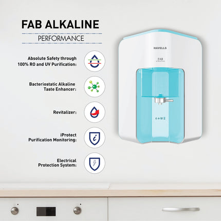 Havells Fab Alkaline Water Purifier (White & Sky Blue), RO+UV+Alkaline, Filter Alert, Copper+Zinc+Minerals, 7 Stage Purification, 7L Tank, Suitable for Borwell, Tanker & Municipal Water 