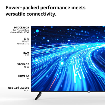 acer 139 cm (55 inches) I Pro Series 4K Ultra HD LED Smart Google TV AR55UDIGU2875AT (Black) 