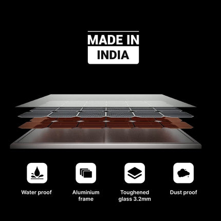 ZunSolar 50 Watt 12 Volt Polycrystalline Solar Panels, 55 x 67 cm 