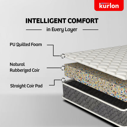 Kurlon Spinel Ortho Mattress | Orthopedic Mattress | Spine Support |Double Size| Breathable Fabric |Firm Support| High Density Bonded Foam | PU Quilting | 72x47x7 Inches | 5 Yrs Warranty 