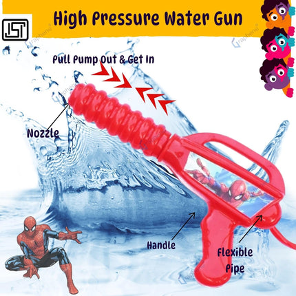 GRAPHENE Red Holi Pichkari Water Gun for Kids 500ml Back Holding Water Tank Pichkari High Pressure 1 Pkt Gulal & 100 Water Balloons Spider Man Water Spray Pistol Gun ISI Approved 