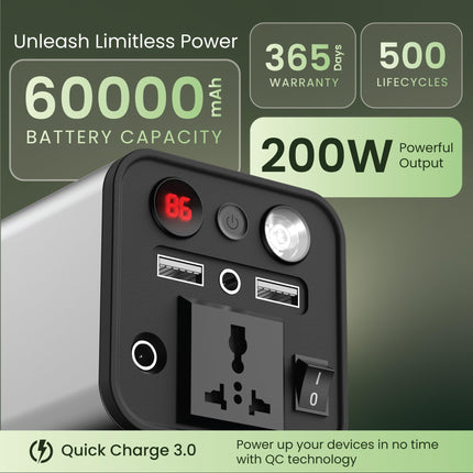 Ambrane 200W Portable Power Station Generator, 222Wh Battery, Perfect for Camping, Road Trips, Emergency Power, and More with Power Socket, 2 USB A, 1 DC, and 1 AC Port with LED light (Powerhub 200, 60000mah Power Bank) 