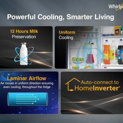 Whirlpool 192 L 4 Star Icemagic Powercool Direct-Cool Single Door Refrigerator with Base Drawer (215 IMPC ROY 4S SAPPHIRE MULIA-Z) 