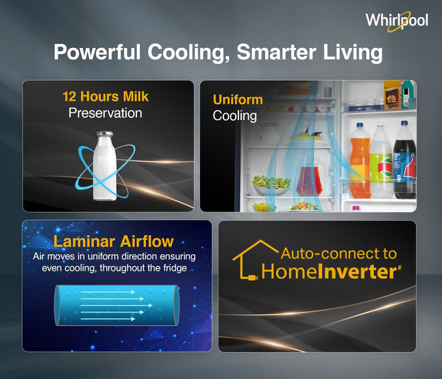 Whirlpool 192 L 4 Star Icemagic Powercool Direct-Cool Single Door Refrigerator with Base Drawer (215 IMPC ROY 4S SAPPHIRE MULIA-Z) 