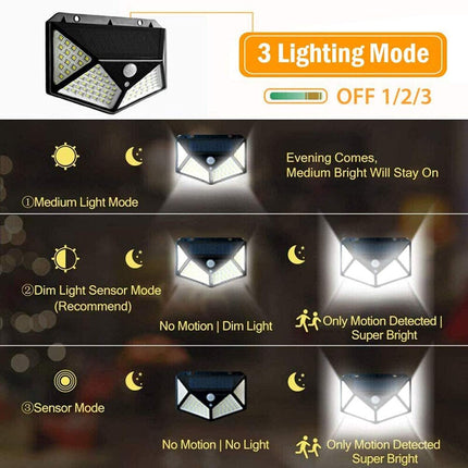 BRITSPEAR 1000Lm Automatic On/Off Waterproof Solar LED Light with Motion Sensor, Deck Garage DC Lamp_Warm White (Pack of 3,1800 Milliamp Hours)(Plastic) 