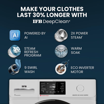 IFB 8 Kg 5 Star Powered by AI with 9 Swirl Wash, WiFi, Fully Automatic Front Load Washing Machine (Senator GXN 8012, Steam Refresh Program with Eco Inverter, Grey) 