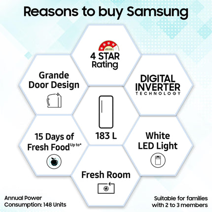 Samsung 183 L, 4 Star, Digital Inverter, Direct-Cool Single Door Refrigerator (RR20C1724CU/HL, Camellia Blue) 