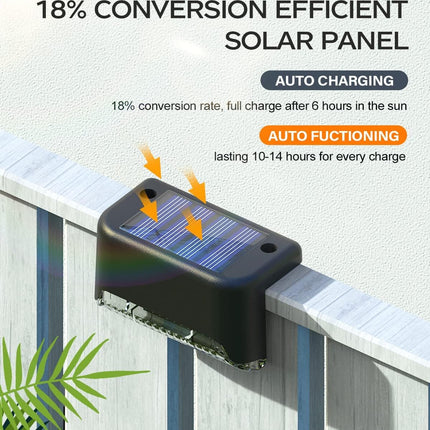 BRITSPEAR plastic Waterproof LED Solar Powered Deck Stair Outdoor Light for Railing, Wall Garden,Pathway, Backyard, Patio, and Balcony Decoration (4) 