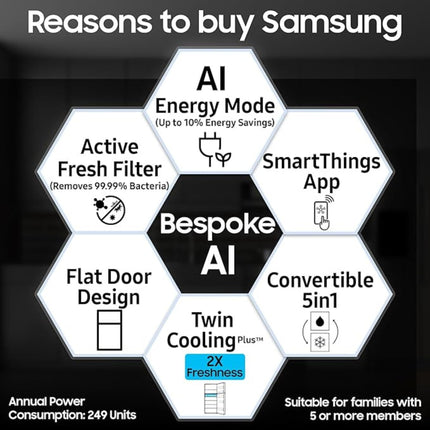 Samsung 396 L, 2 Star, Convertible 5-in-1, Digital Inverter, Frost Free Double Door, Bespoke AI WiFi Enabled Refrigerator (RT41DG6A2BB1, Black Matte, 2025 Model) 