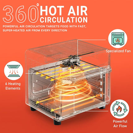 INALSA Air Fryer Oven With 23L Capacity|1700 W-16 Preset Programs |Digital Display and Touch Control| Rotisserie & Convection| 6 Accessories| Recipe Book|2 Year Warranty-Aero Smart23 