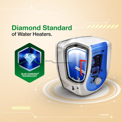 AO Smith Geyser 15 Ltr With 5 Star BEE Rating, Vertical Water Heater | Geyser 15+ Litre For High Rise Building | 7 Year Tank Warranty, 2 Year Comprehensive Warranty | SDS-GREEN-015 