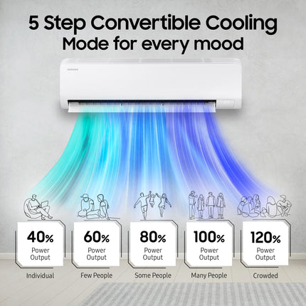 Samsung 2 Ton 3 Star AI Inverter Smart Split AC (BESPOKE AI, Energy Saving, Wi-Fi, Voice Control, Powerful Cooling, 100% Copper, 4 Way swing, Convertible 5in1, 2025 Model AR50F24D1XHNNA, White) 