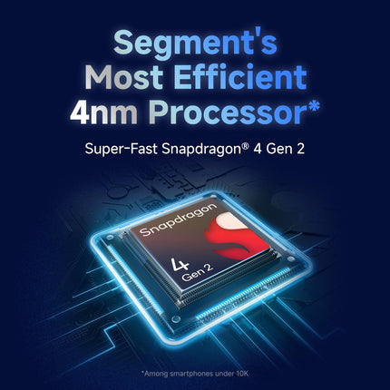 Redmi 14C 5G (Starlight Blue, 6GB RAM, 128GB Storage) | Superfast 4nm Snapdragon 4 Gen 2 | 120Hz 17.47cm (6.88”) Display | 5160mAh Battery | 50MP Dual Camera | Premium Starlight Design 