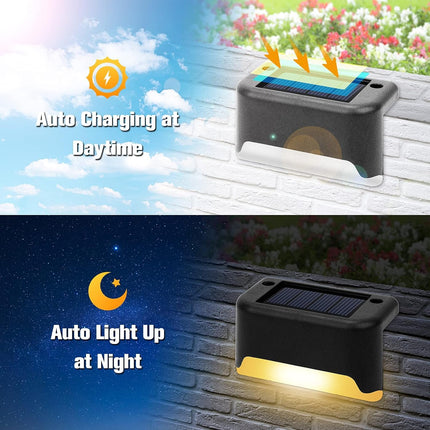 BRITSPEAR Waterproof LED Solar Powered Deck Stair Outdoor Light for Railing, Wall Garden,Pathway, Backyard, Patio, and Balcony Decoration (20) 