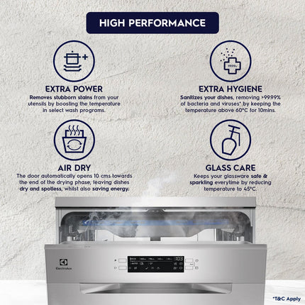 Electrolux 14 Place Settings Dishwasher Machine for Home, Fully Automatic with AirDry, In-Built Heater, Stainless Steel, UltimateCare 700, ESM48310SX 