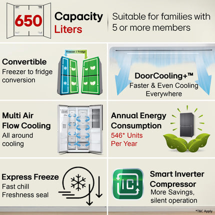 LG 650 L, 3 Star, Smart Inverter Compressor, Convertible, Door Cooling+, Frost Free Double Door Side by Side Refrigerator (GL-B257HDS3, Dazzle Steel, Express Freeze) 