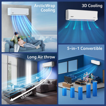 Acer 1 Ton 3 Star Split AC (5-In-1 Convertible Cooling Modes, AiSense Technology, ArcticWrap Cooling, PM 1.0 Microbacterial Filter, High Ambient Temperature of 55 °C -AR10AS3IS1HLE25) 