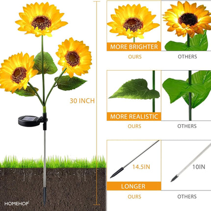 Homehop Solar Light Outdoor 30 Led 3 Sunflowers in One Plant for Garden, Outdoor, Home, Pathway, Balcony, Landscape, Automatic On/Off Decorative Lamp (ABS Pack of 1) 