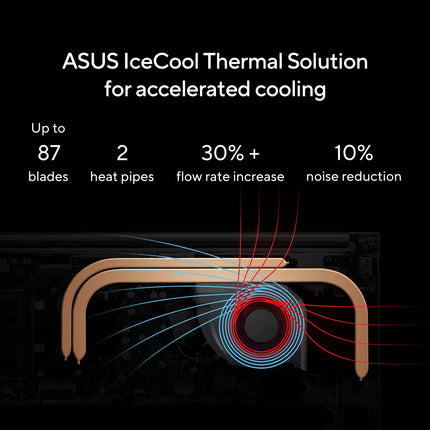 ASUS VivoBook 15 (2022), Intel®Core i3-1215U 12th Gen, 15.6" (39.62 cm) FHD, Thin and Light Laptop (8GB/512 SSD//Windows 11/Office 2021//Backlit KB/Icelight Silver/1.7 kg), X1502ZA-EJ322WS 
