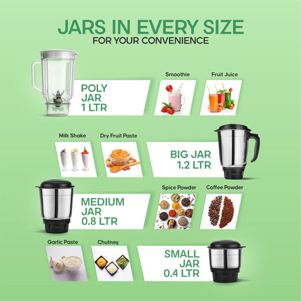 Longway Super Dlx 750 Watt Juicer Mixer Grinder with 4 Jars for Grinding, Mixing, Juicing with Powerful Motor | 2 Year Warranty | (Black & Gray, 4 Jars) 