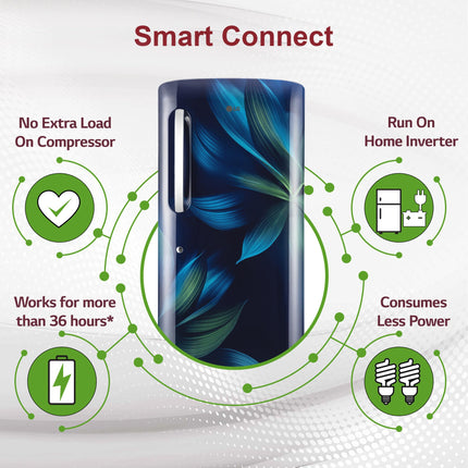 LG 210 L, 5 Star, Direct Cool, Smart Inverter Compressor, Single Door Refrigerator (2025 Model, GL-D231ABAU, Blue Aurora, Humidity Controller, Base stand with Drawer & Fast Ice Making) 