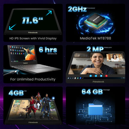 Primebook 4G, 2024(New, WiFi+4G) Android Based MediaTek MT8788 - (PrimeOS) 4G SIM Slot, Thin and Light Laptop (11.6 Inch, 1.065 Kg, Type C, USB, HDMI, MicroSD) (4GB/64GB eMMC Storage, Black) 