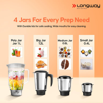 Longway Super Pro 750 Watt Juicer Mixer Grinder with 4 Jars for Grinding, Mixing, Juicing with Powerful Motor | 2 Year Warranty | (Black, 4 Jars) 