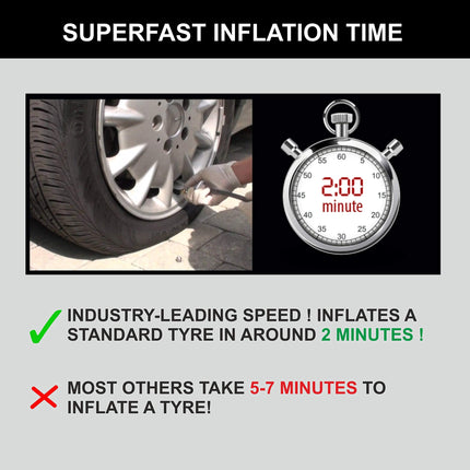 Bergmann Typhoon Digital Heavy-Duty Metal Tyre Inflator with Auto Cut-Off & LED Light (BCT-150D) 