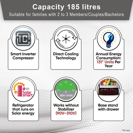 LG 185 L, 5 Star, Smart Inverter, Direct-Cool Single Door Refrigerator (GL-D201ASCU.BSCZEBN, Scarlet Charm, Base stand with drawer & Fast Ice Making) 