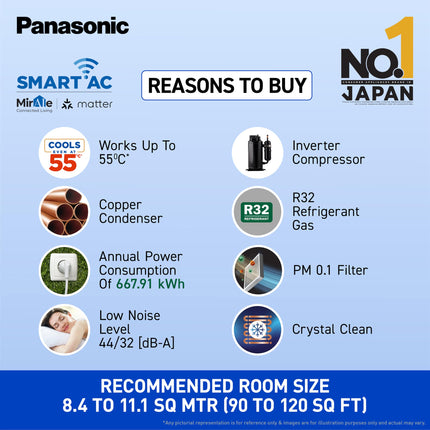 Panasonic 1.0 Ton 3 Star Premium Wi-Fi Inverter Smart Split AC (Matter Enabled, Higher Airflow, Copper Condenser, 7in1 Convertible, True AI, 2-Way, PM 0.1 Filter, CS/CU-SU12AKY3W, White) 