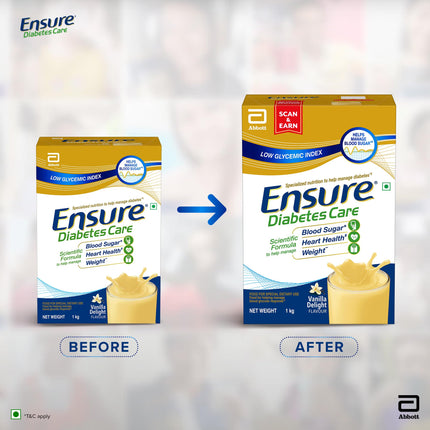 Ensure Diabetes Care- Nutrition to Help Control Blood Sugar Levels- 1 Kg (Vanilla Flavour) (Pack of 2) 