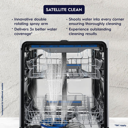Electrolux 14 Place Settings Dishwasher Machine for Home, Fully Automatic with AirDry, In-Built Heater, Stainless Steel, UltimateCare 700, ESM48310SX 