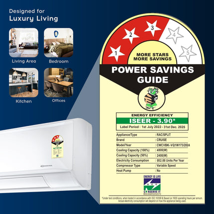 Cruise 1.5 Ton 3 Star Inverter Split AC with 7-Stage Air Filtration (100% Copper, Convertible 4-in-1, PM 2.5 Filter, CWCVBK-VQ1W173, White) 